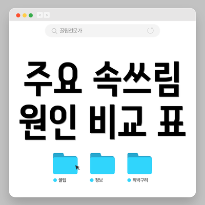 주요 속쓰림 원인 비교 표