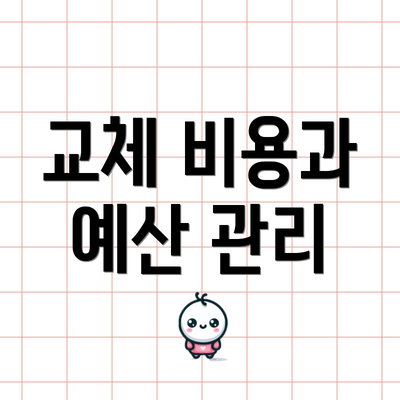 교체 비용과 예산 관리