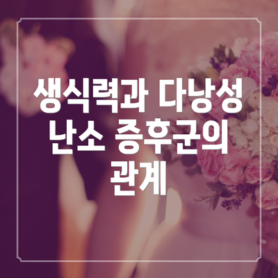 생식력과 다낭성 난소 증후군의 관계