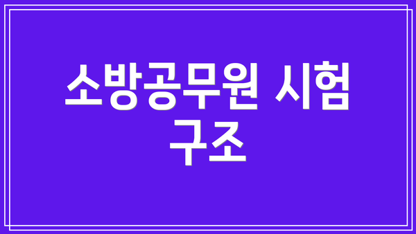 소방공무원 시험 구조
