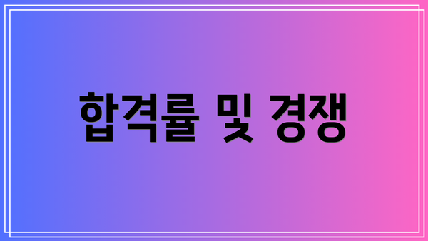 합격률 및 경쟁