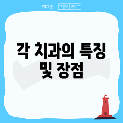 각 치과의 특징 및 장점