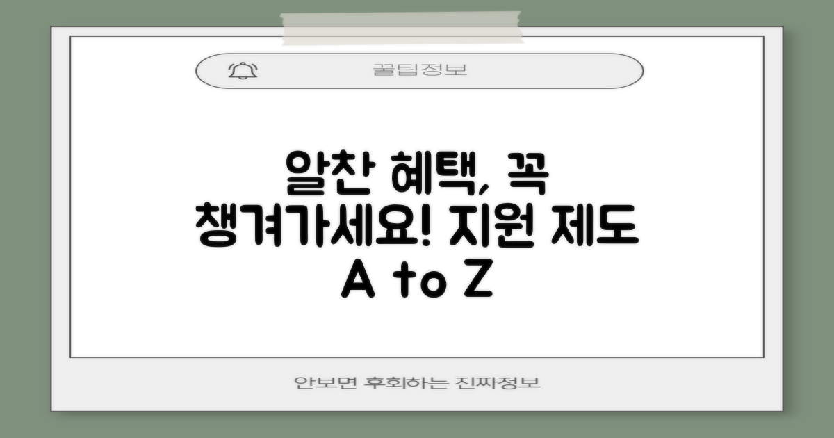 지원 제도 꼼꼼히 확인하기