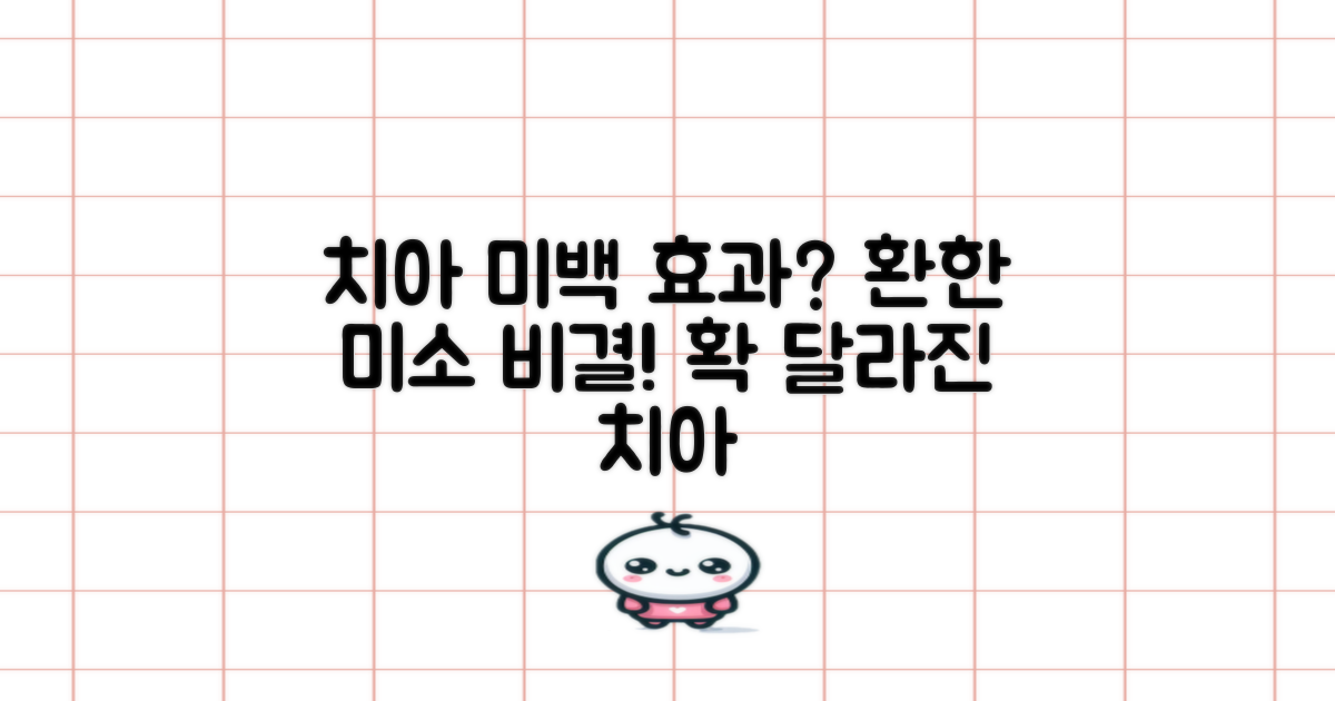 환한 미소, 미백 효과는 얼마나?