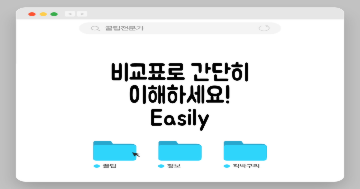 비교표로 쉽게 이해하세요