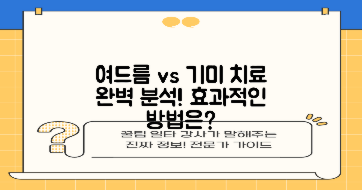 여드름 vs 기미 치료 분석