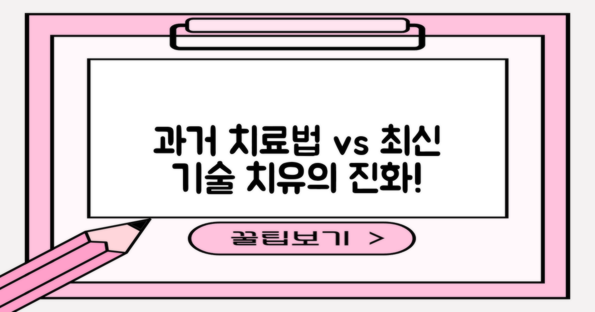 과거 치료법과 최신 기술