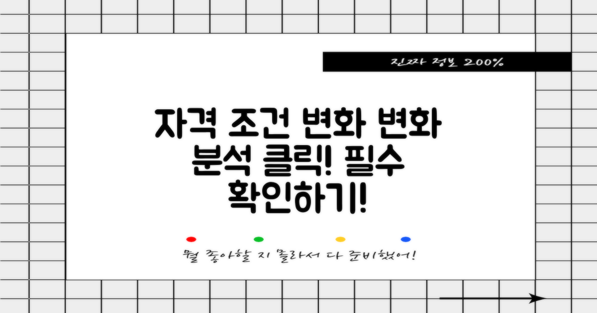 자격 조건 변화 분석