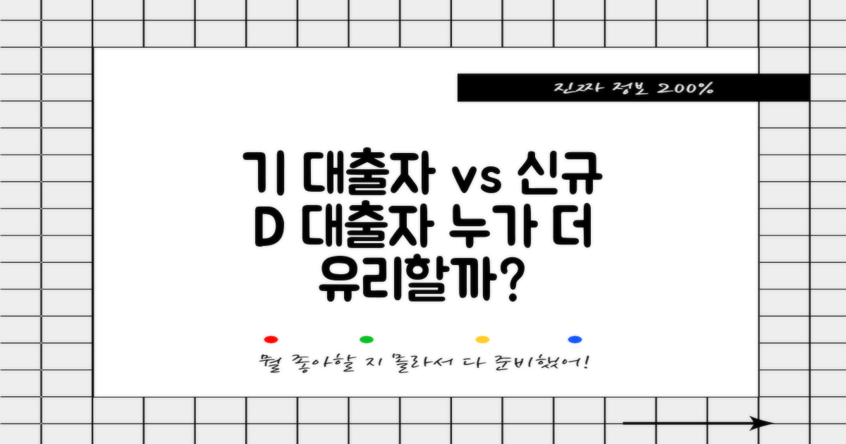 기 대출자 vs 신규 대출자