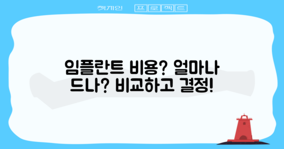 임플란트 비용은 얼마일까?