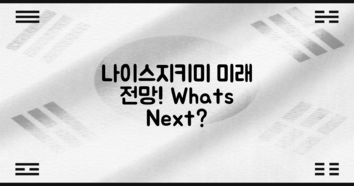 나이스지키미의 미래 전망