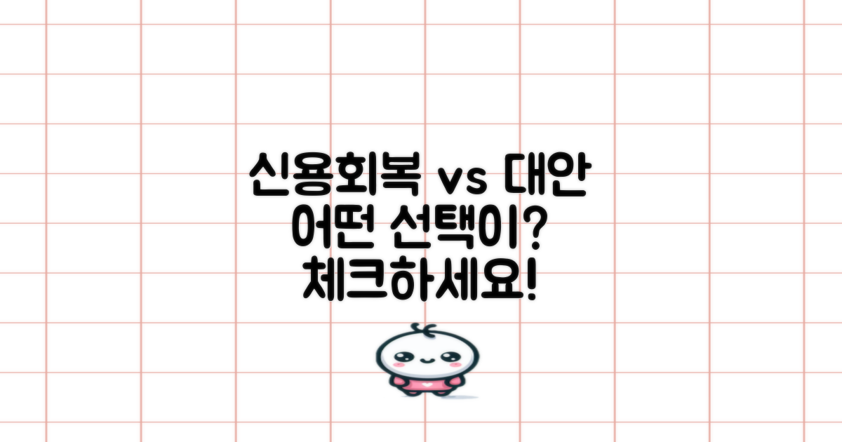 신용회복위원회와 대안 비교