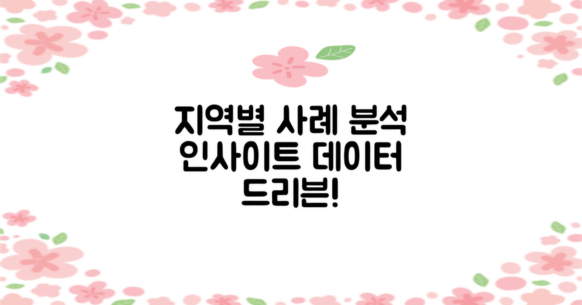 지역별 사례 분석