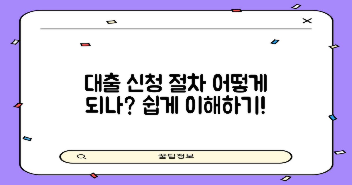 대출 신청 절차는 어떻게 될까?