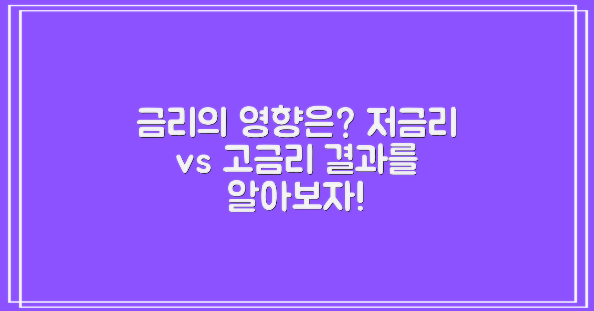 금리는 어떻게 영향을 줄까?