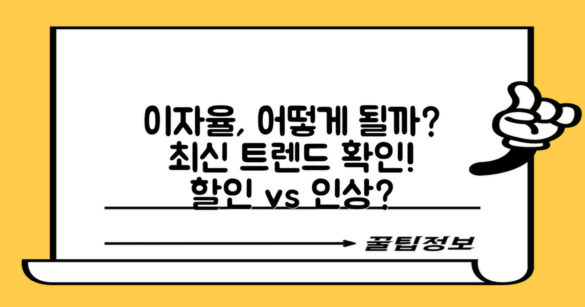 이자율은 어떻게 될까?