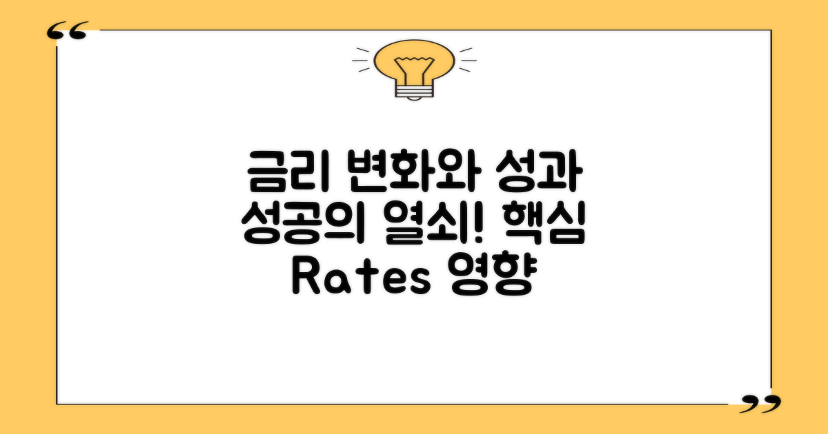 금리 변화에 따른 성과