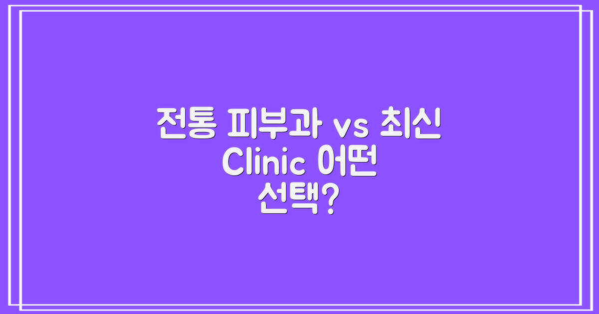 전통 피부과 vs 최신 클리닉