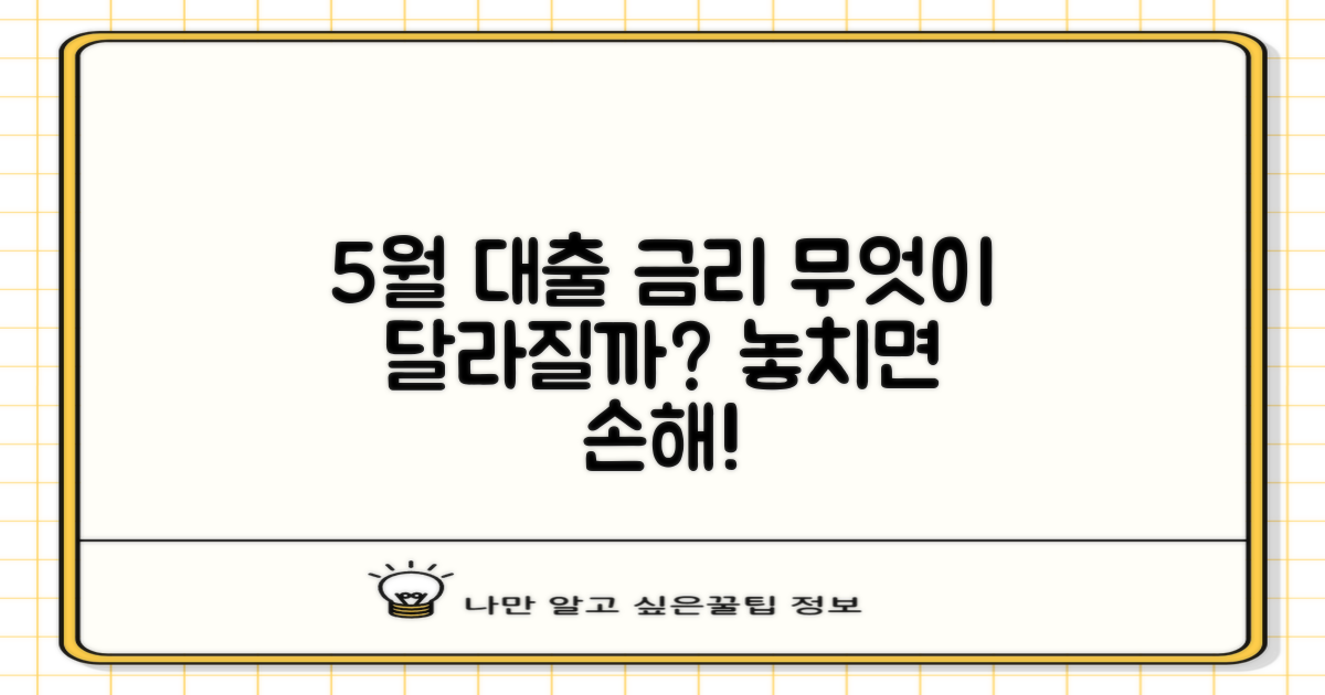 5월 대출 금리, 무엇이 달라질까?