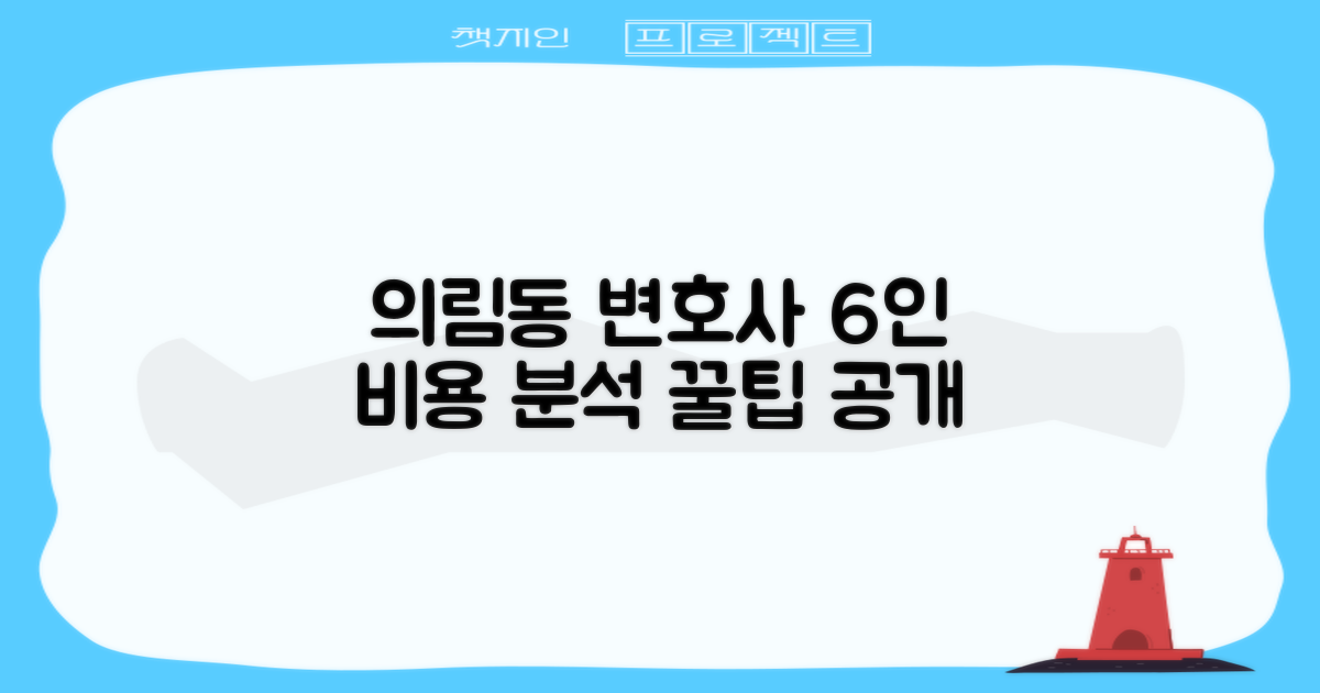 의림동 변호사 6인, 비용 분석