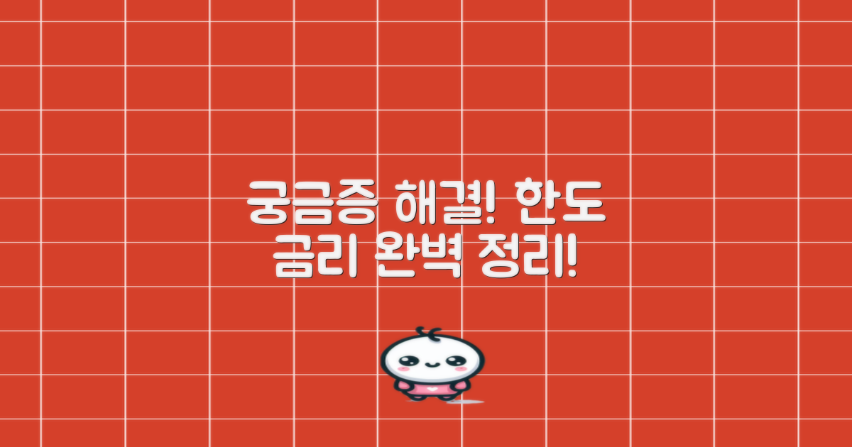 한도, 금리: 궁금증 해결