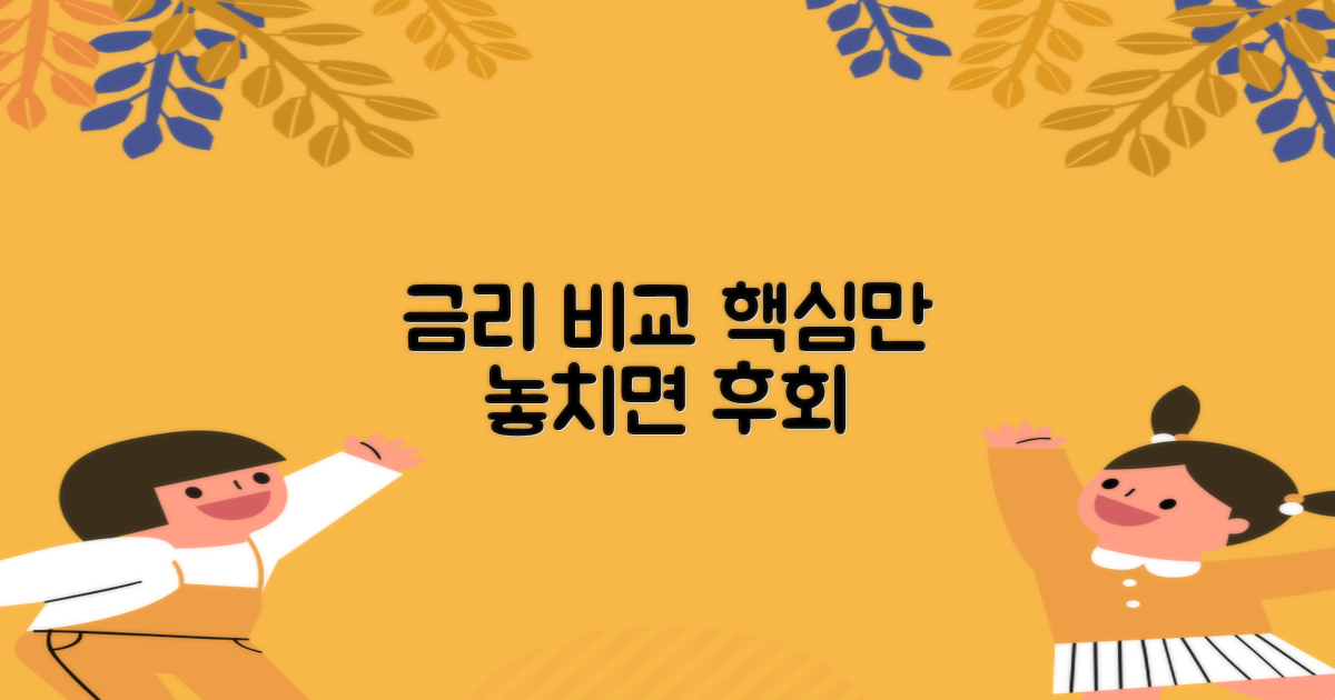 금리 비교, 무엇을 봐야 할까?