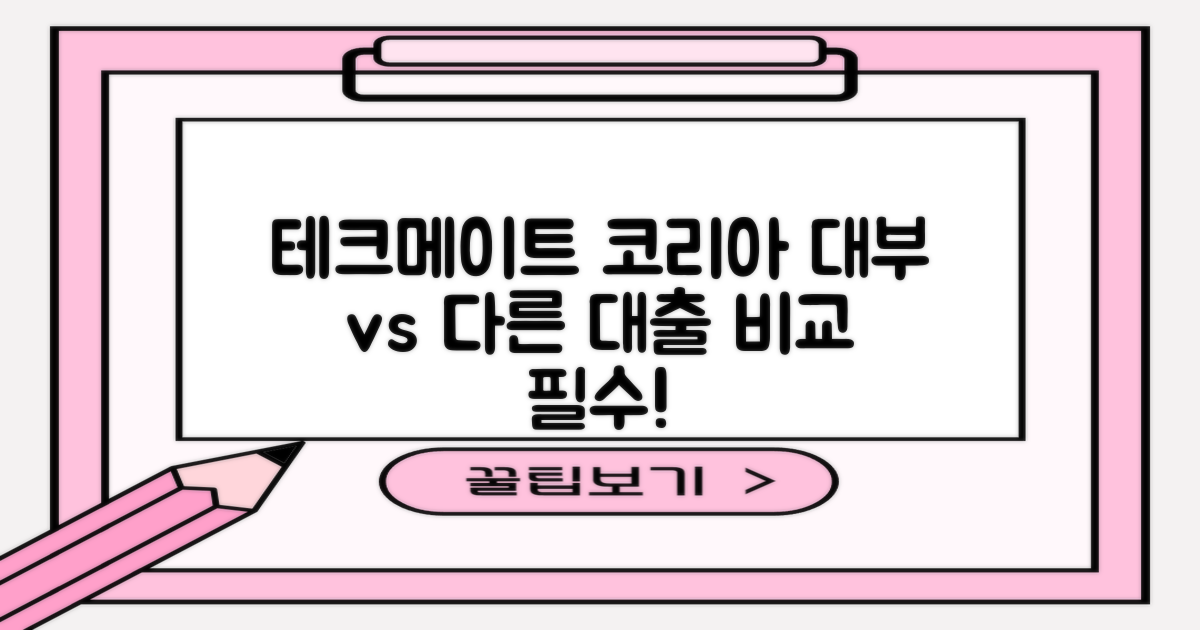 테크메이트코리아대부, 다른 대출과 비교