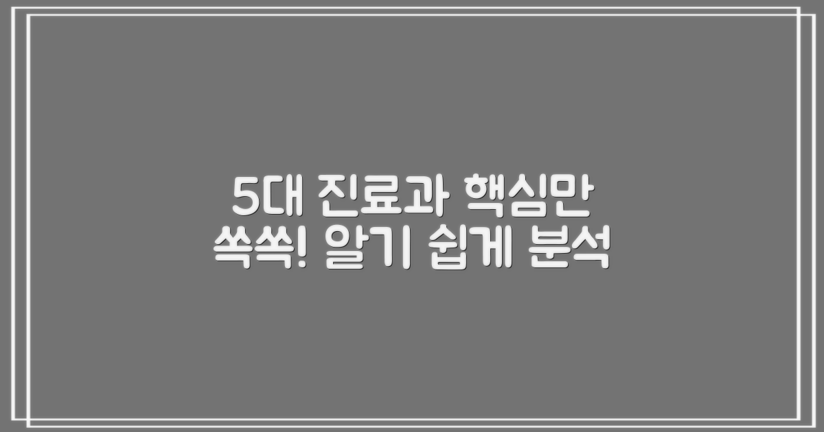 5가지 진료 과목 집중 분석